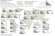 Weltkarte der Klimarisiken