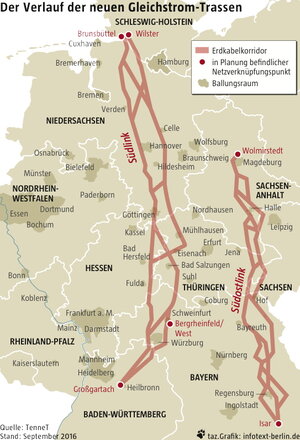 Eine Grafik zeigt den Verlauf der neuen Stromtrassen Eine Grafik zeigt den Verlauf der neuen Stromtrassen