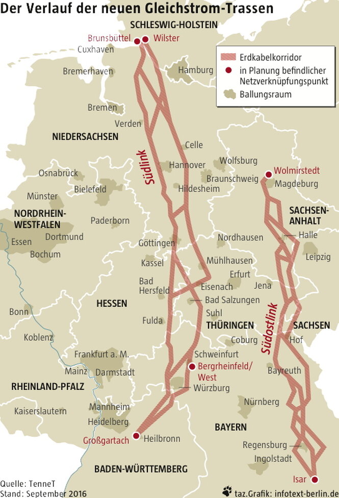 Eine Grafik zeigt den Verlauf der neuen Stromtrassen