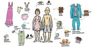 Eine Zeichnung mit zwei Personen und Kleidungsstücken
