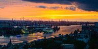 Der Hamburger Hafen bei Sonnenuntergang