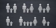 Männer, Frauen und Kinder in verschiedenen Familienkonstelationen