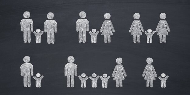 Männer, Frauen und Kinder in verschiedenen Familienkonstelationen
