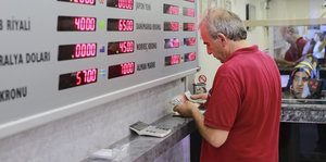 Wechselkurs-Tabellen für die Türkische Lira