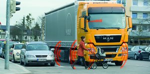 Frau mit Kinderwagen und Lkw mit Abbiegeassistent