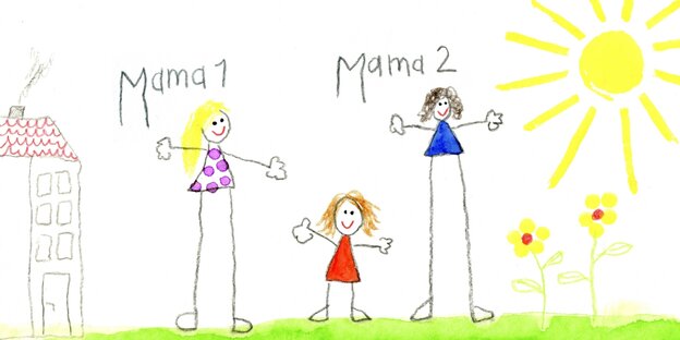 2 Frauen und ein Kind auf einer Zeichnung