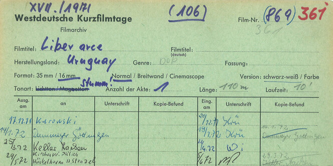 Laufkarte von „Waseyat Hagol Rakiem“(Ratschläge eines alten weisen Mannes) von 1978 bei den Internationalen Kurzfilmtagen Oberhausen