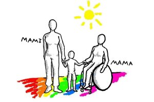 zwei Frauen geben einem Kind die Hand und sind auf einem Regenbogen, eine sitzt im Rollstuhl zwei Frauen geben einem Kind die Hand und sind auf einem Regenbogen, eine sitzt im Rollstuhl