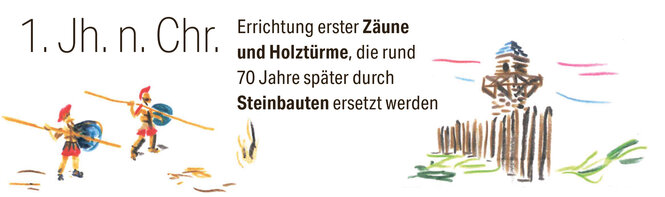 Illustration von Römern und einer Holzfestung