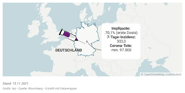 Deutschland und eine Impfspritze