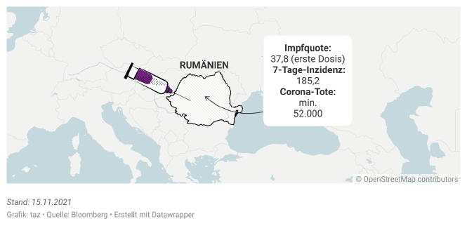 Rumänien und eine Impfspritze