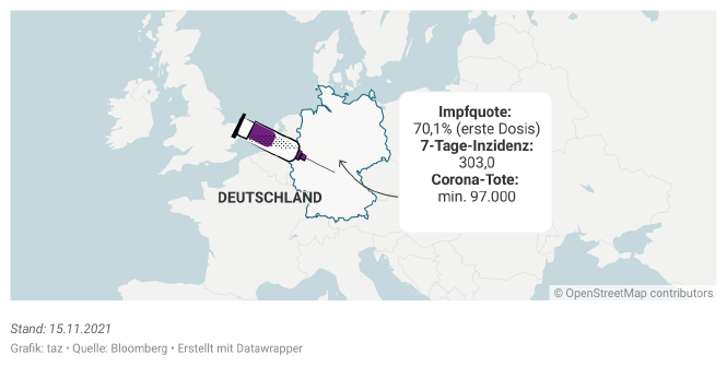 Deutschland und eine Impfspritze