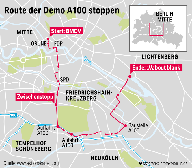 eine Grafik zeigt den Verlauf der Demo gegen die A 100