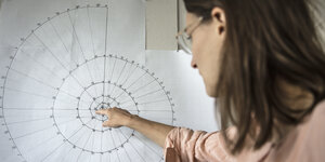 Catherine Lamb zeigt mit dem Finger in die Mitte einer an die Wand gezeichneten Spirale
