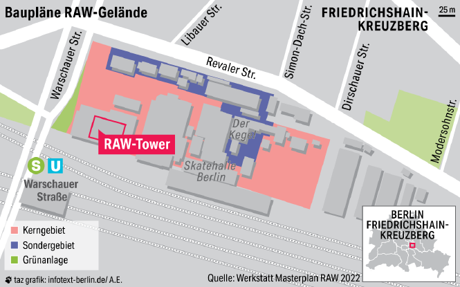 Eine Grafik, die die Baupläne auf dem Berliner RAW Gelände grafisch darstellt