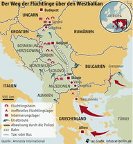 Grafische Darstellung der Fluchtwege über den Balkan.