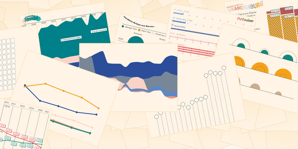 Eine Illustration zeigt auf hellem Hintergrund mehrere Infografiken