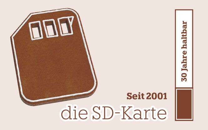 SD-Karte