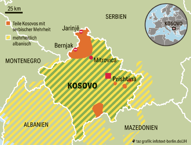 Kosovo