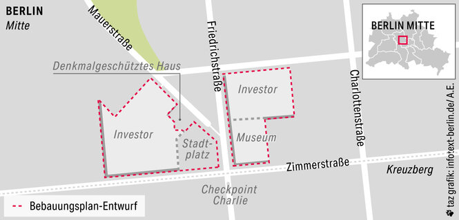 Die Grafik zeigt den Checkpoint Charlie