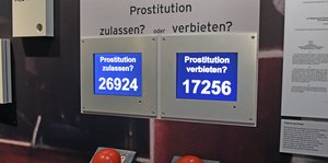 Abstimmungsautomat der die Frage stellt, ob Prostitution verboten sein soll