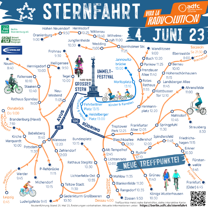 Karte der Sternfahrt