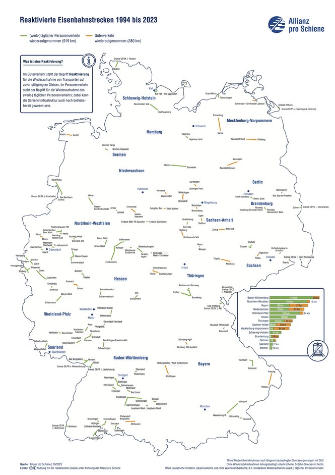 Karte der Schienen, die in Deutschland zwischen 1994 und 2023 reaktiviert wurden