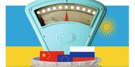 EIn Bild von einer Waage in Comic-Style, in der Waagschale: Die Flaggen Russlands, Chinas und der EU