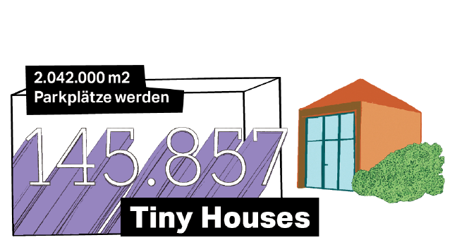 Parkplätze werden zu Tiny Houses