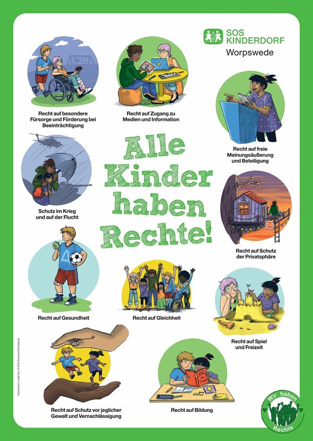 Ein Plakat mit der Aufschrift 