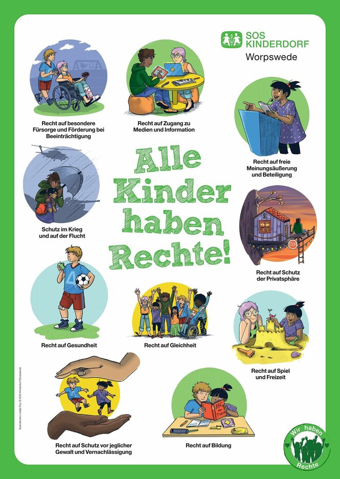 Ein Plakat mit der Aufschrift "Alle Kinder haben Rechte"