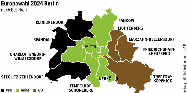Die Grafik zeigt, welche Partei in welchem Bezirk am stärksten ist: im Westen Berlins die CDU, in der Mitte die Grünen, im Osten die AfD