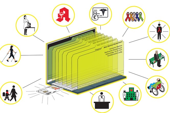 Illustration zur digitalen Patientenakte