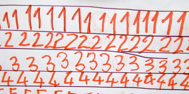 Krakelig geschriebene Zahlenreihen von 1 bis 4