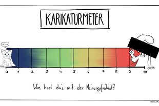 Eine gezeichnete Skala, am linken Ende ein Kätzchen und "Miau"-Sprechblase, am rechten eine angedeutete und mit schwarzem Balken anonymisierte Mohammed-Karikatur