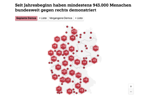 Screenshot der Demokarte