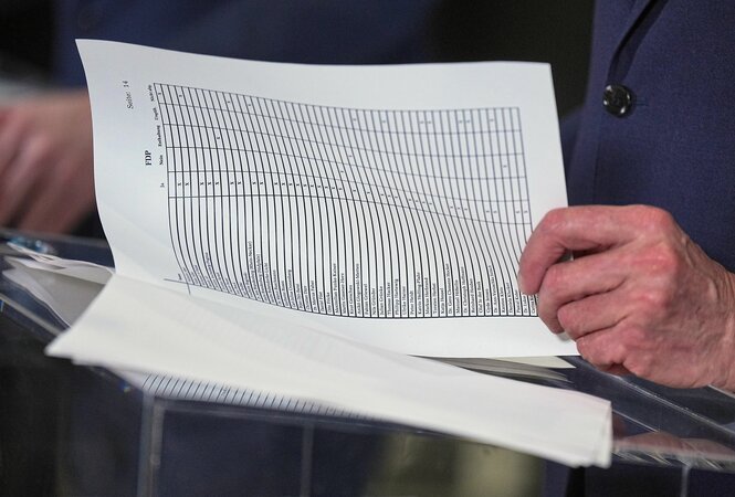 Eine Liste mit dem Abstimmungsergebnis der Bundestagsabgeordneten der FDP ist nach der Abstimmung über das «Zustrombegrenzungsgesetz» der Union zur Eindämmung der Migration im Bundestag zu sehen.