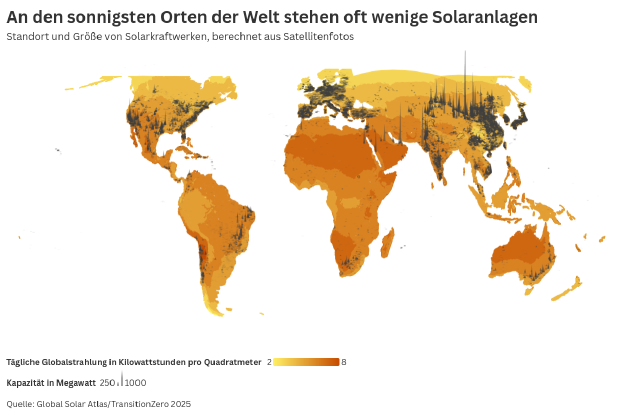 Weltkarte mit farblicher Darstellung der täglichen Globalstrahlung (Sonneneinstrahlung) in Kilowattstunden pro Quadratmeter. Gelbe bis orangefarbene Flächen zeigen die sonnigsten Regionen, vor allem in Nordafrika, dem Nahen Osten, Australien und Teilen Sü