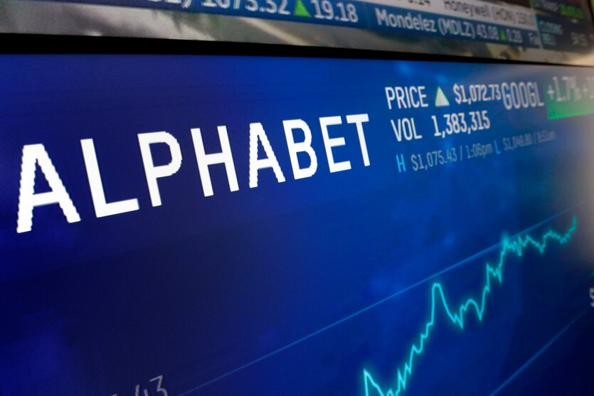 Screen mit Schriftzug Alphabet und Börsenkurs