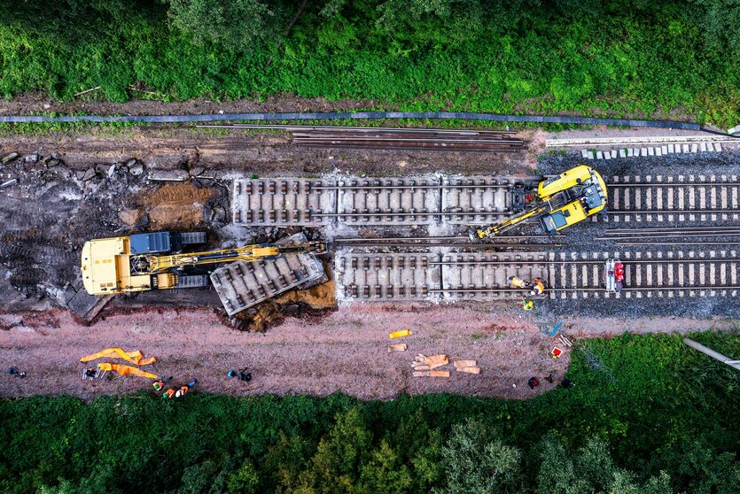 Luftaufnahme einer Baustelle an einer Bahnstrecke.