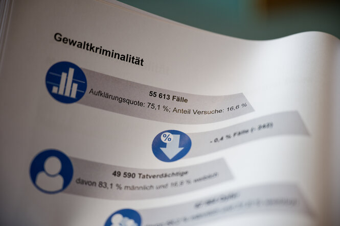 Ein Dokument mit Statistiken zur Gewaltkriminalität