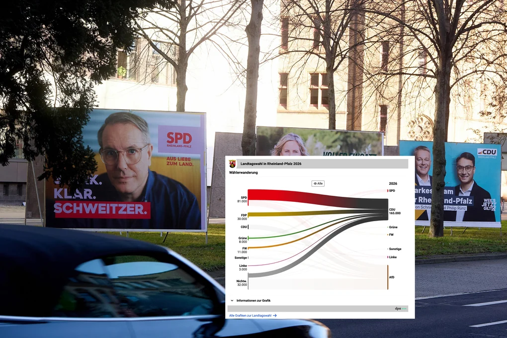 Große Wahlplakate von SPD, Grünen und CDU an einer Straße.