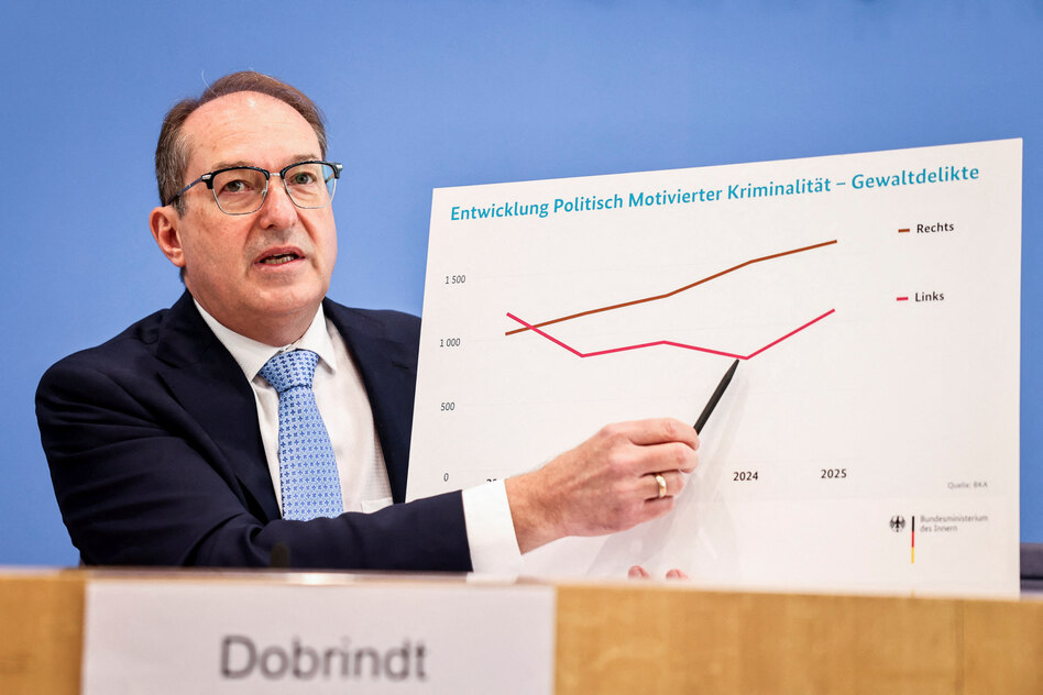 Politisch motivierte Kriminalität: Aber der Linkse
